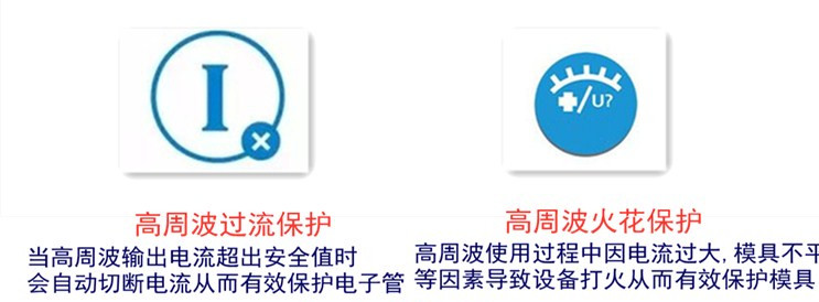 美之电双头高周波优势