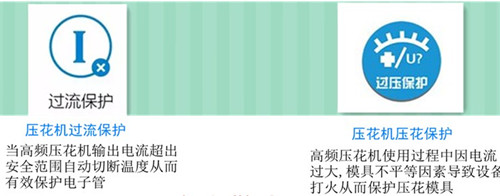 高频压花机优势